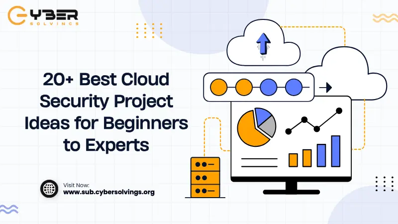 cloud security project ideas